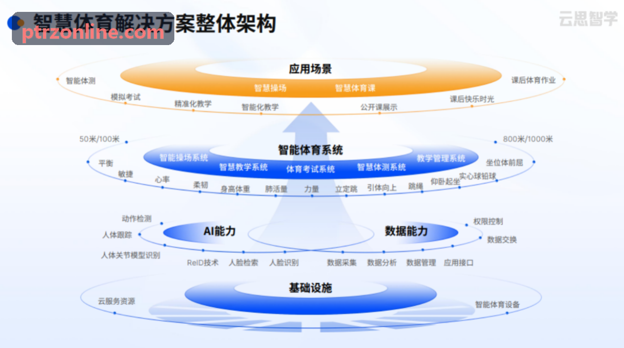 BG真人月度才艺争霸赛